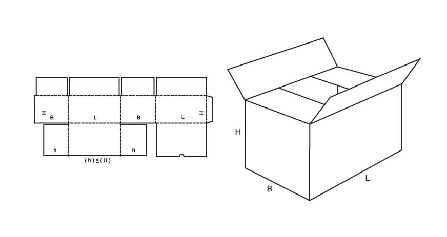 fefco 0225