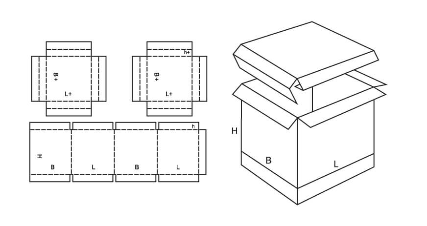 fefco 0325